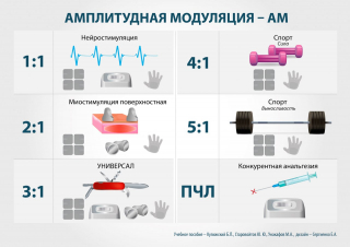 СКЭНАР-1-НТ (исполнение 01)  в Дербенте купить Нейродэнс ПКМ официальный сайт - denasdevice.ru 